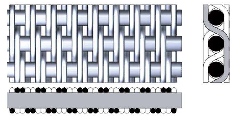 Reverse Dutch Twill Weave