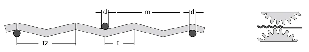 Inter-3 Crimped Screen