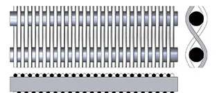 Reverse Dutch Plain Weave