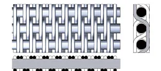 Reverse Dutch Twill Weave