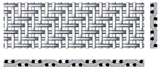 Twill Weave 4 Bonded