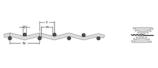 Double Crimped Screen